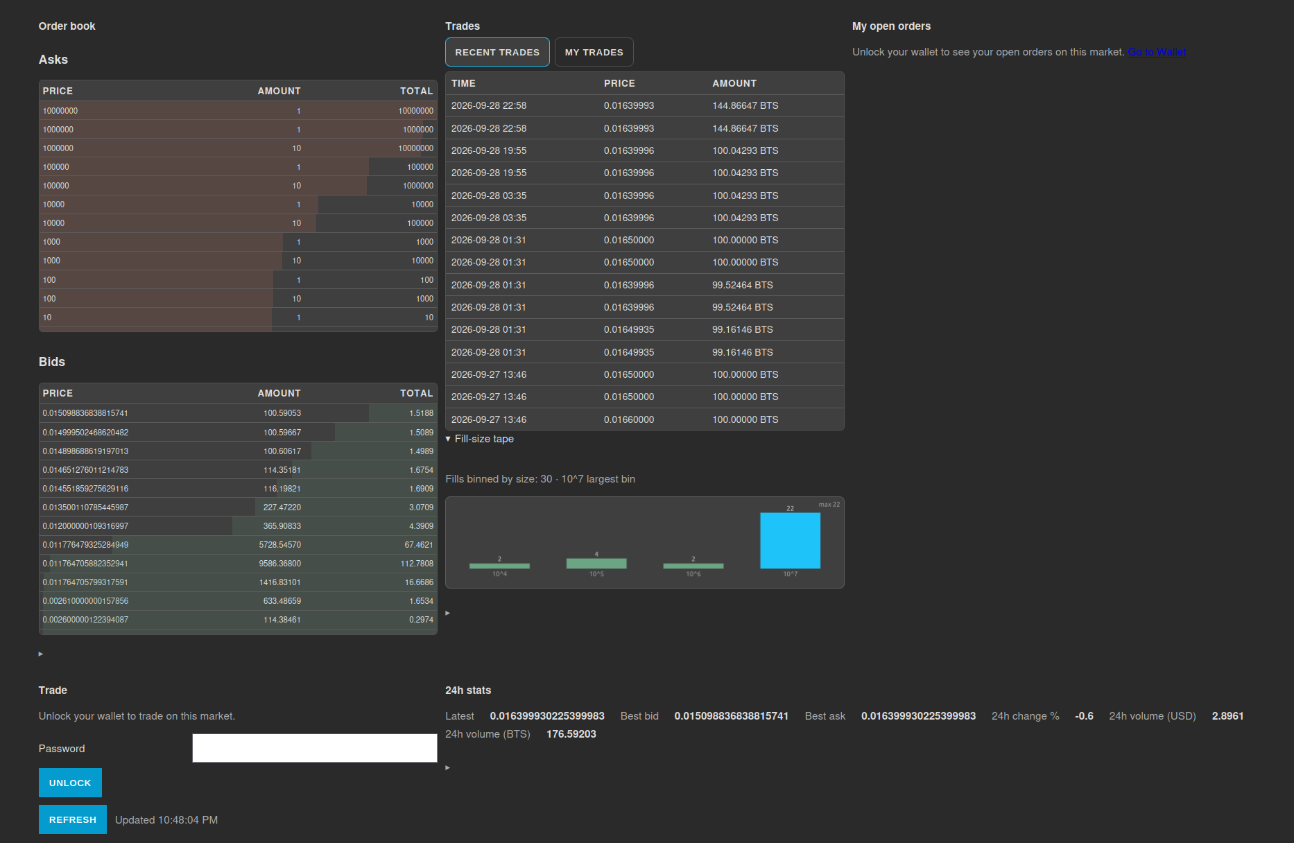 exchange order book